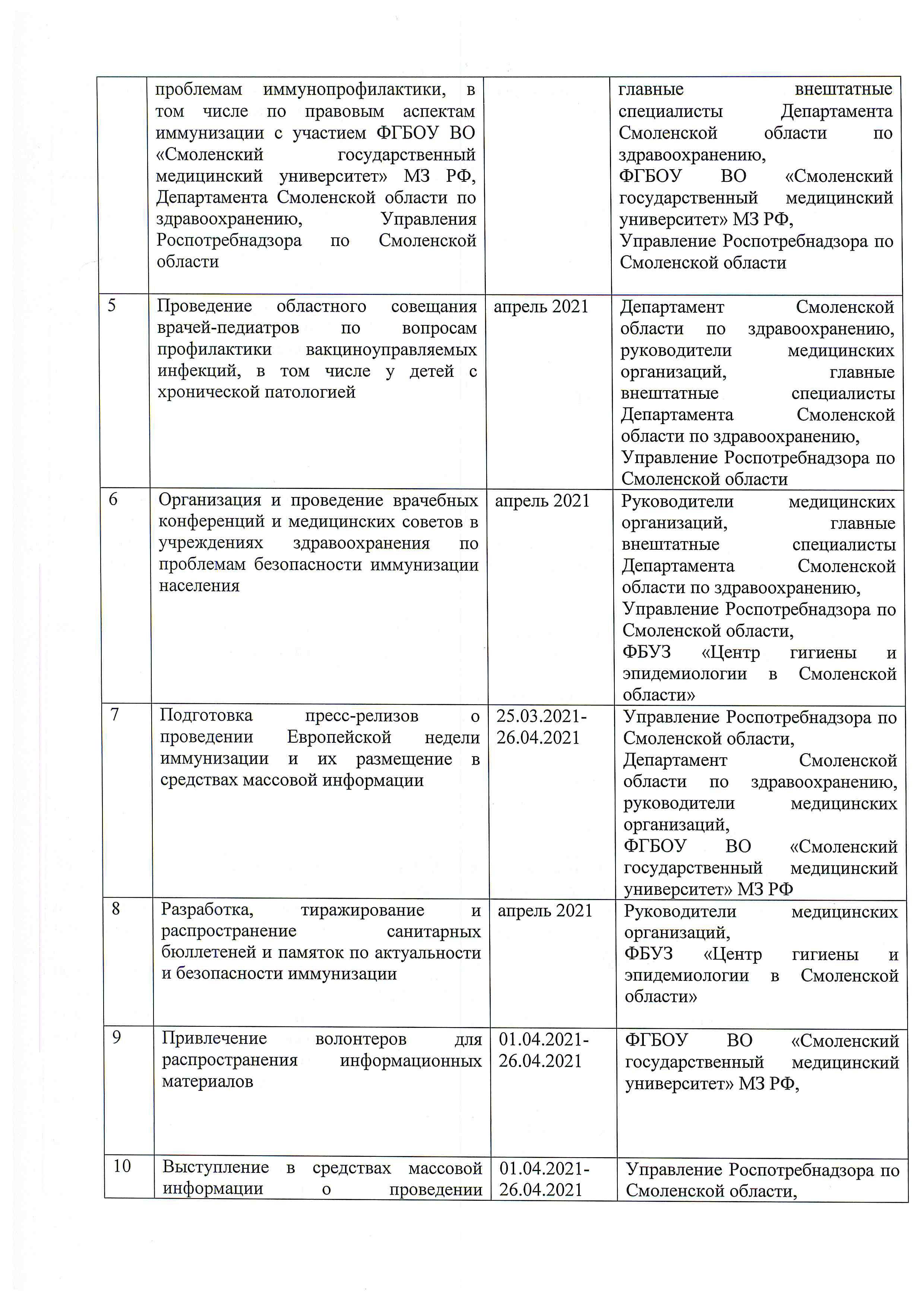 plan_ENI_2021_2.jpg