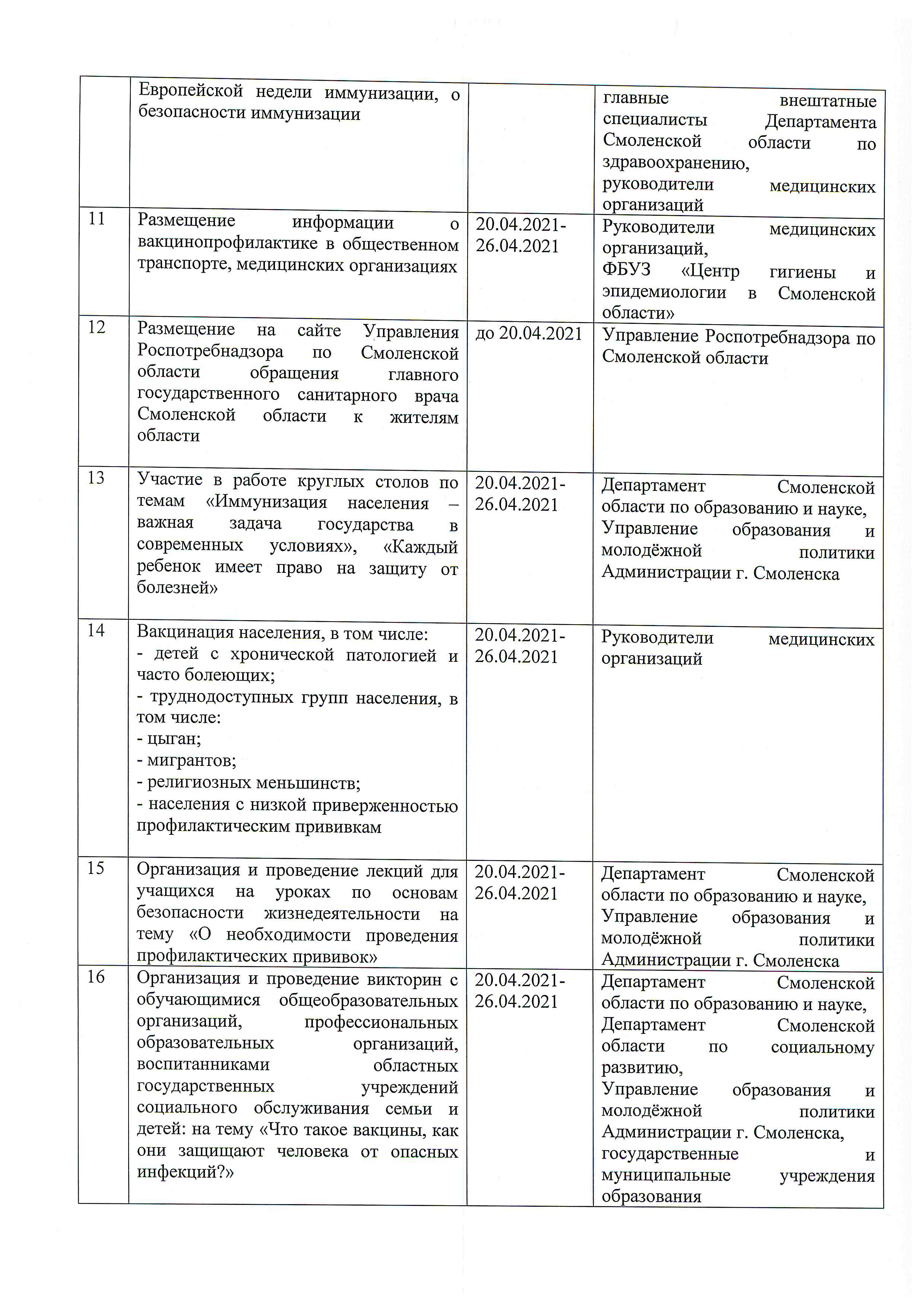 plan_ENI_2021_3.jpg
