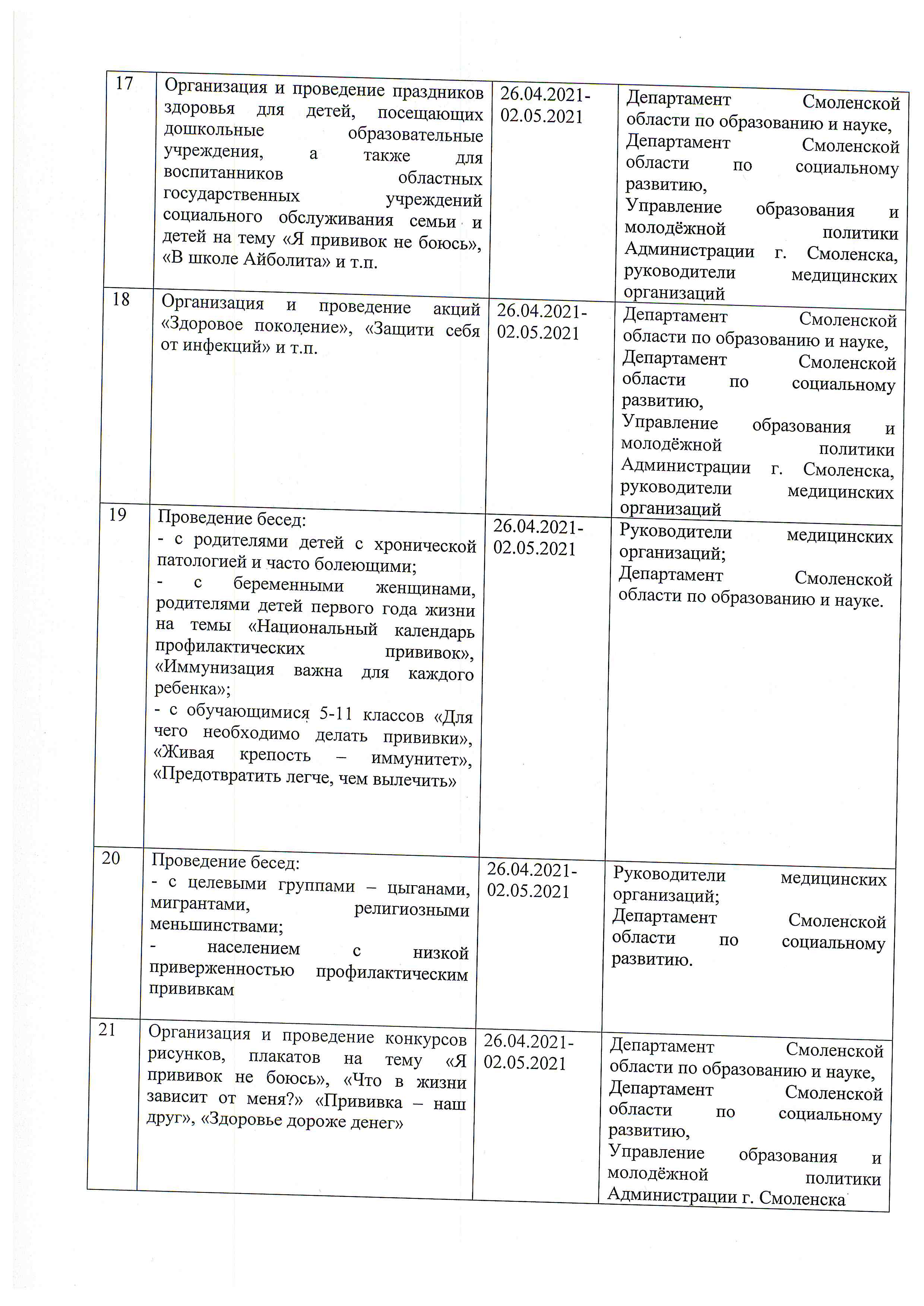 plan_ENI_2021_4.jpg