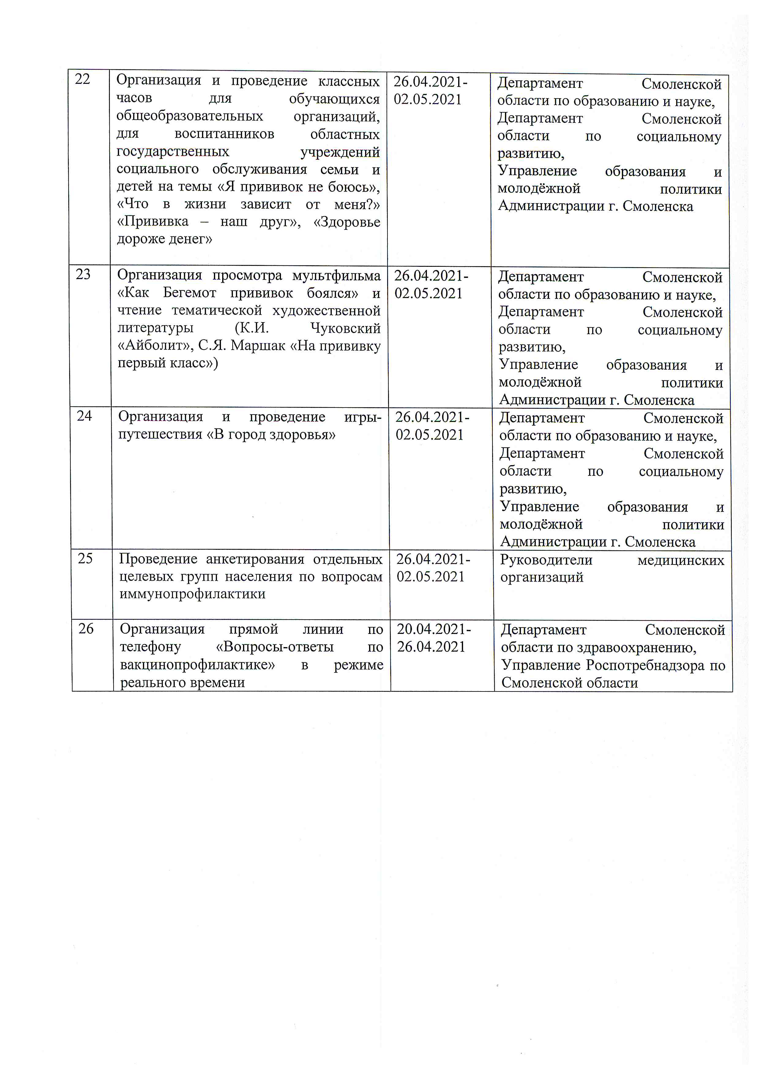 plan_ENI_2021_5.jpg